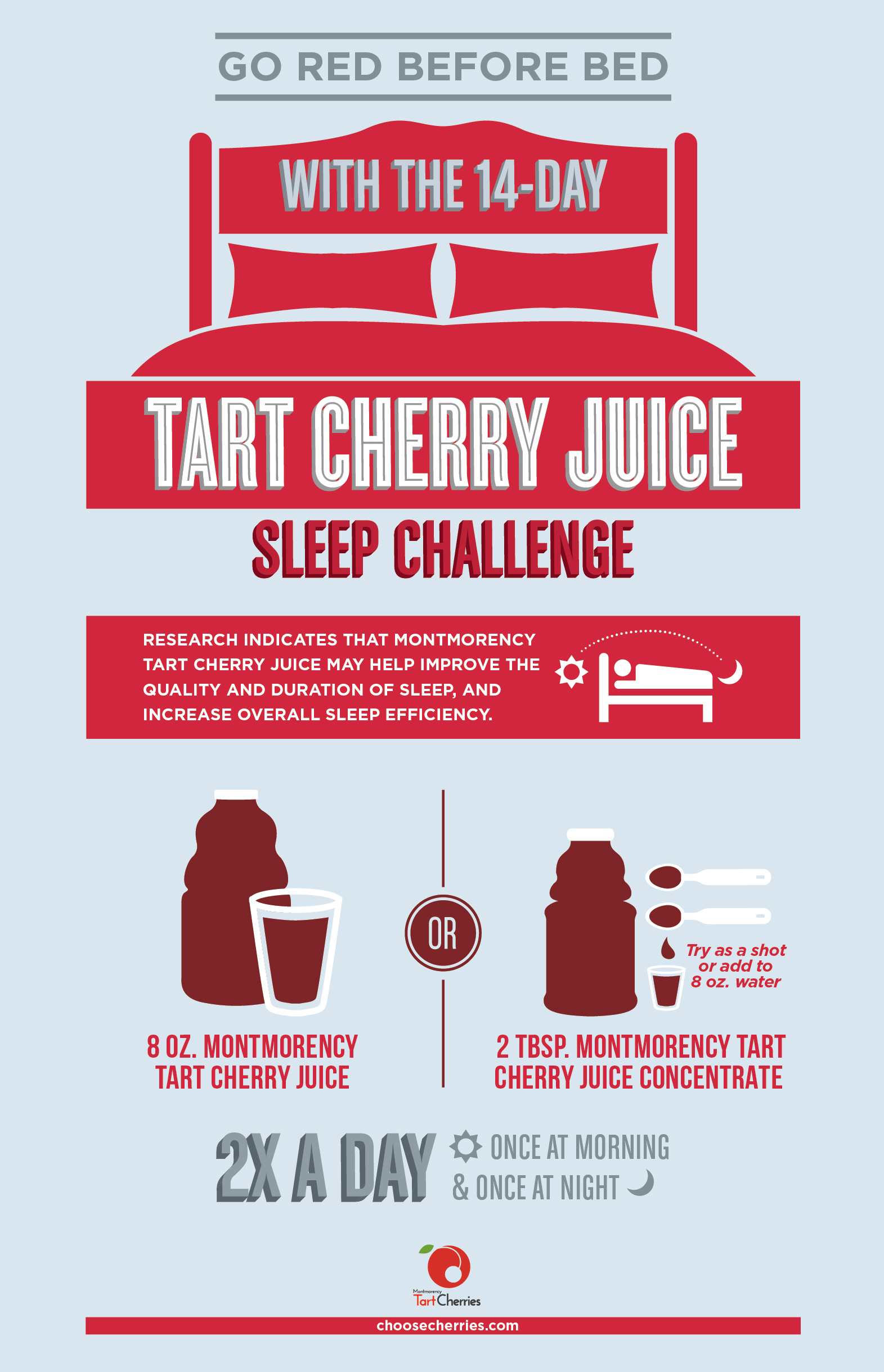 Changing the Clocks Montmorency Tart Cherry Juice May Help Choose