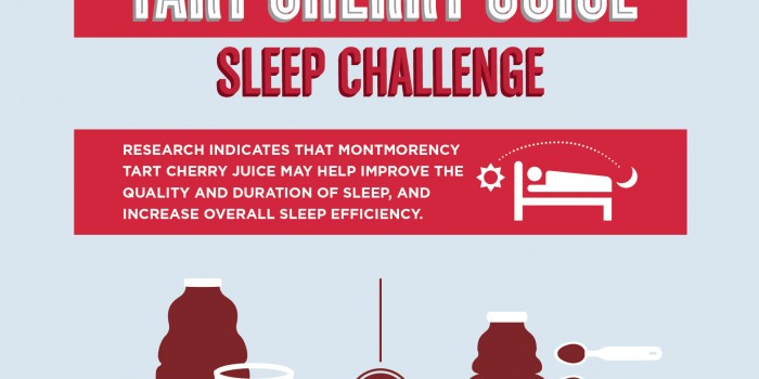 Changing the Clocks: Montmorency Tart Cherry Juice May Help