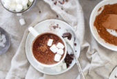 Tart Cherry Hot Chocolate